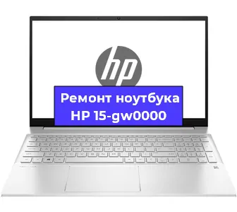 Чистка от пыли и замена термопасты на ноутбуке HP 15-gw0000 в Тюмени